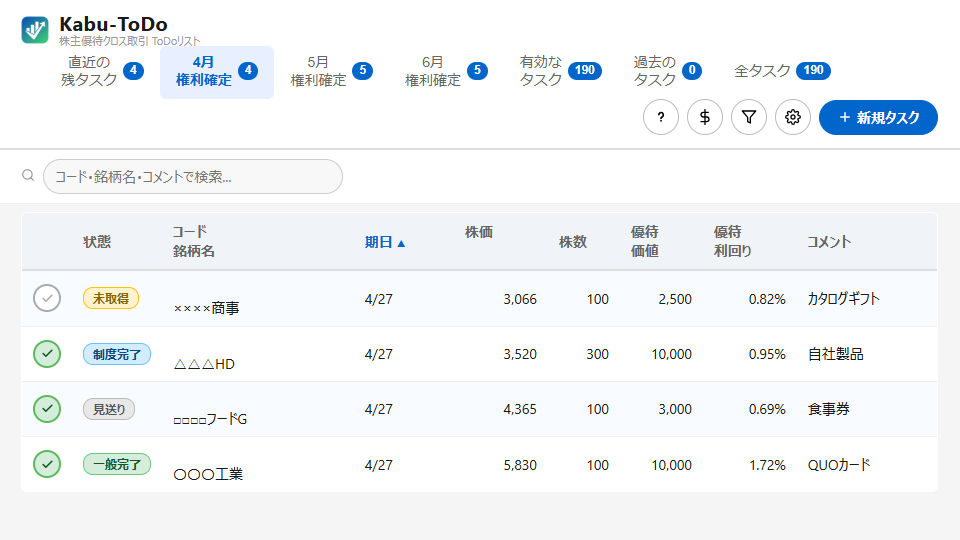 Kabu-ToDo アプリ画面